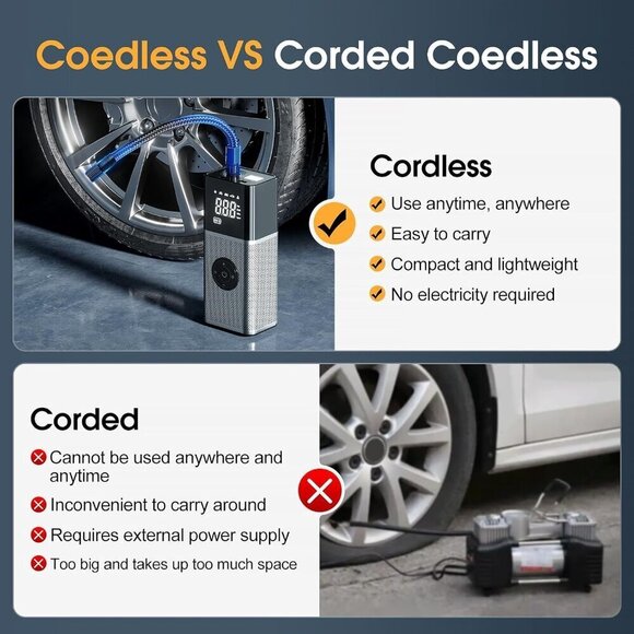 Tire Inflator Portable Air Compressor, Bike Pump, 150PSI Air Pump for Car Tires - Picture 2 of 7